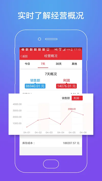 劲牛店管家官方app v6.1.5 安卓版 3