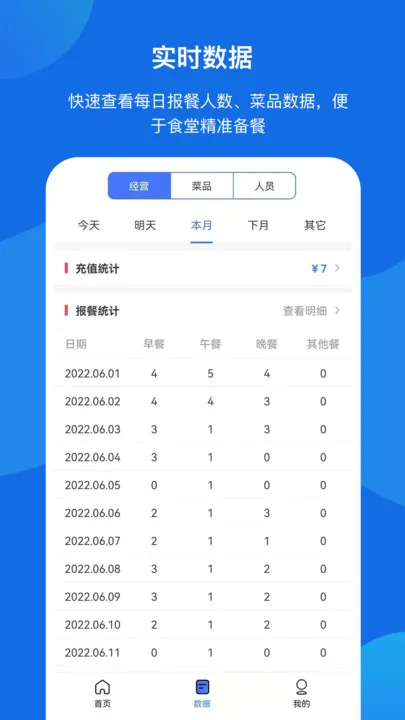 客如恋食堂报餐系统app v1.4.0 安卓版 1